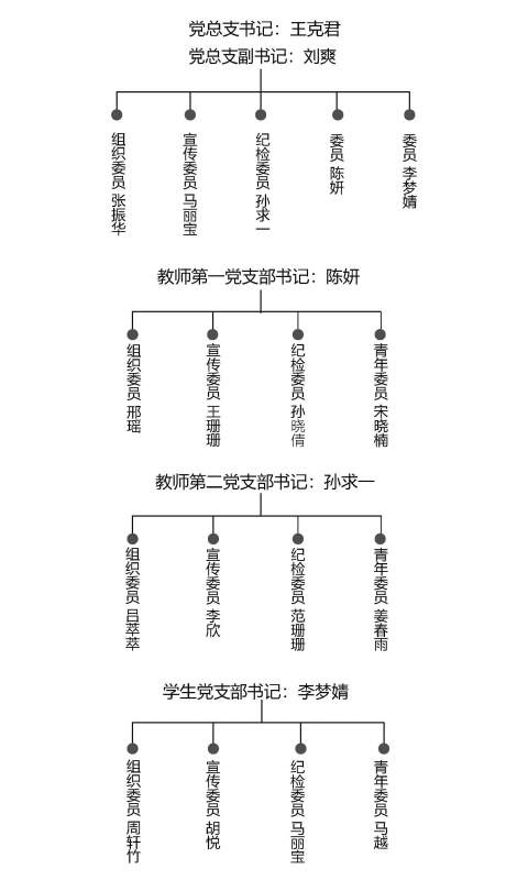 1(1)美加墨世界杯官方网站党总支.jpg